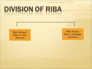 Riba’ al-Duyun
(RIba’ in Loan
Contract)
Riba’ al-buyu’
(Riba in exchangeRiba in exchange
contractscontracts )
3/17/2012
30
(c) Mohd Johan Lee 2012
 