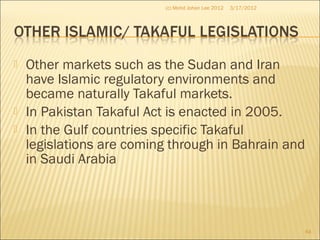  Other markets such as the Sudan and Iran
have Islamic regulatory environments and
became naturally Takaful markets.
 In Pakistan Takaful Act is enacted in 2005.
 In the Gulf countries specific Takaful
legislations are coming through in Bahrain and
in Saudi Arabia
3/17/2012(c) Mohd Johan Lee 2012
64
 