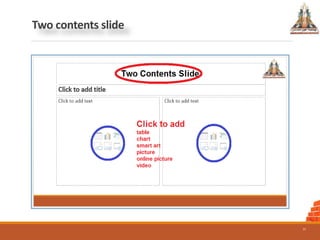 Intro. to PowerPoint | PPTX