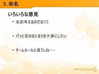 5. 命名
いろいろな意見
●
名前考えるのだるくて
●
パッと見のまとまりを大事にしたい
●
チームルールと違うしね・・・
 