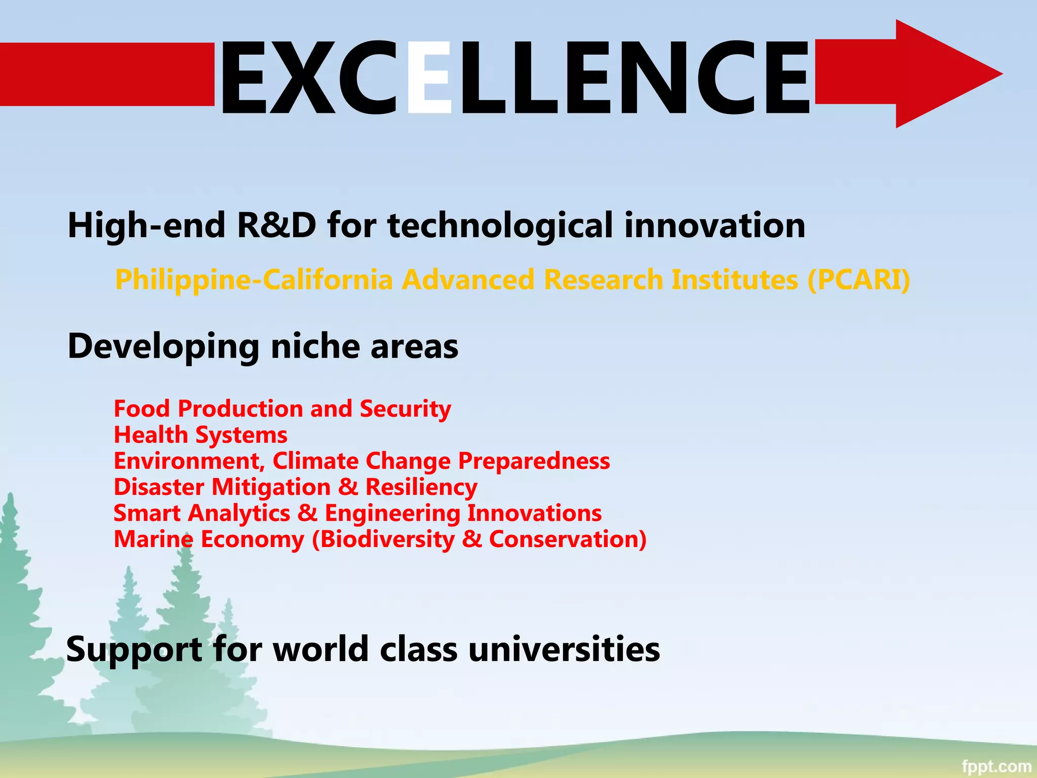 Support for world class universities
Food Production and Security
Health Systems
Environment, Climate Change Preparedness
Disaster Mitigation & Resiliency
Smart Analytics & Engineering Innovations
Marine Economy (Biodiversity & Conservation)
Developing niche areas
High-end R&D for technological innovation
Philippine-California Advanced Research Institutes (PCARI)
EXCELLENCE
 