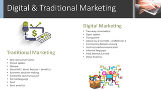 Digital & Traditional Marketing
Digital Marketing
• Two-way conversation
• Open system
• Transparent
• About you ( interests – preferences )
• Community decision-making
• Unstructured communication
• Informal language
• Paid, Owned, Earned
• Deep Analytics
Traditional Marketing
• One-way conversation
• Closed system
• Opaque
• About ME ( brand focused – benefits)
• Economic decision-making
• Controlled communication
• Formal language
• Paid
• Poor analytics
 
