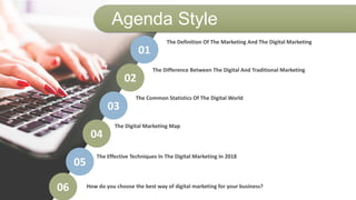 Intro In Digital Marketing