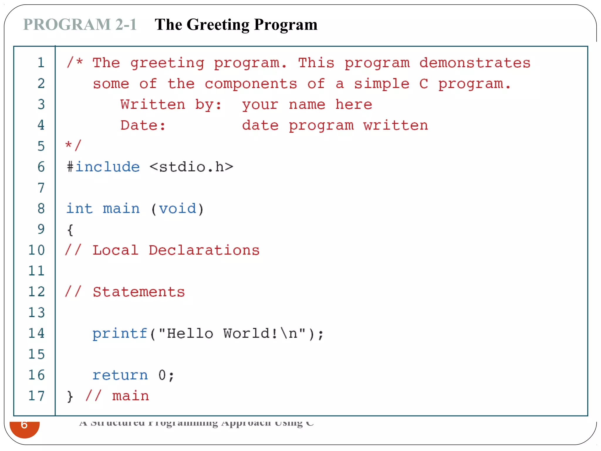 A Structured Programming Approach Using C6
PROGRAM 2-1 The Greeting Program
 