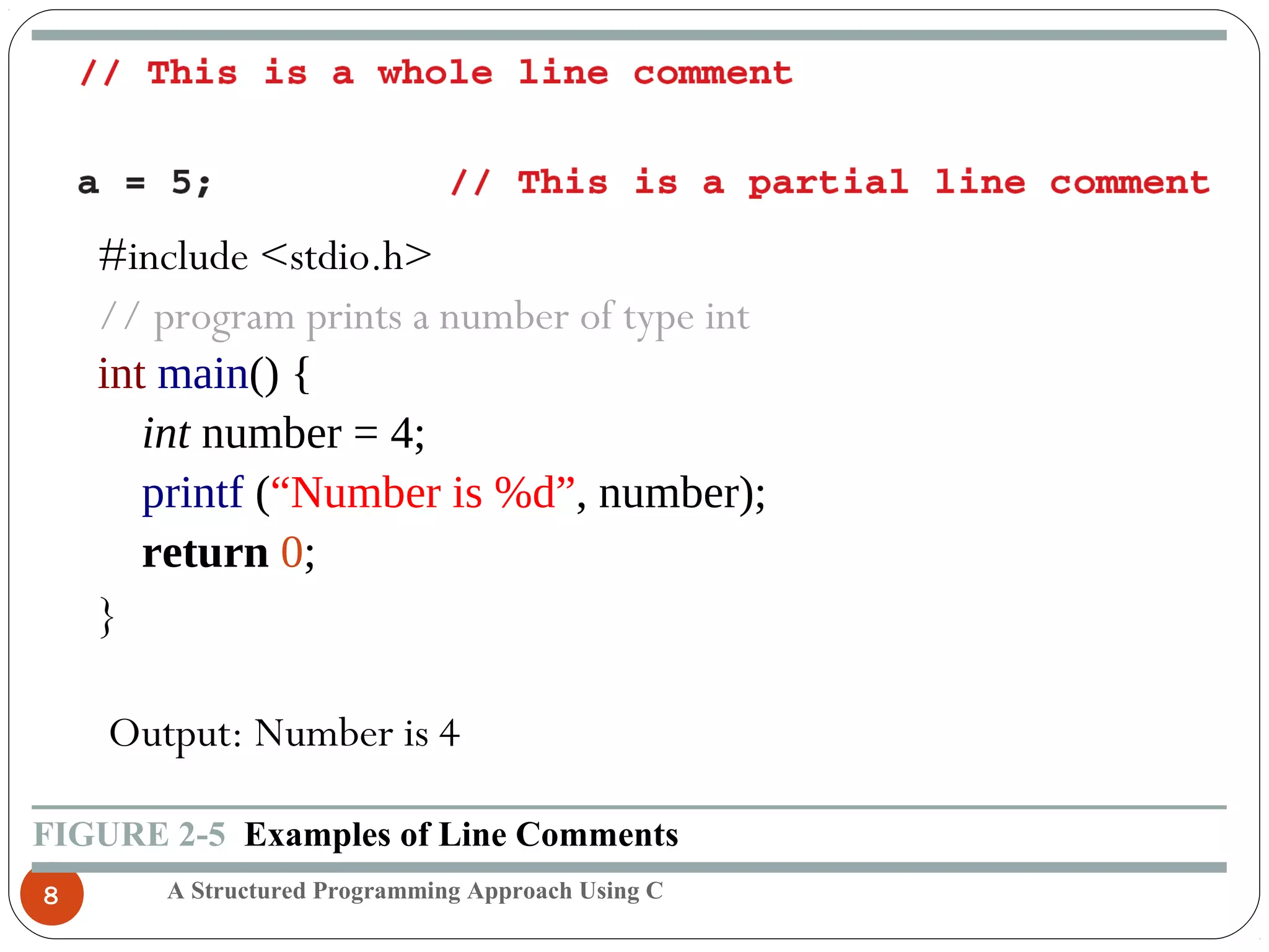 A Structured Programming Approach Using C8
FIGURE 2-5 Examples of Line Comments
#include <stdio.h>
// program prints a number of type int
int main() {
int number = 4;
printf (“Number is %d”, number);
return 0;
}
Output: Number is 4
 