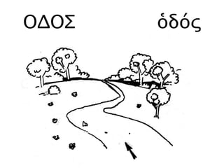 ΟΔΟΣ ὁδός
 