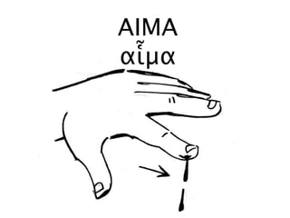 ΑΙΜΑ
αἷμα
 