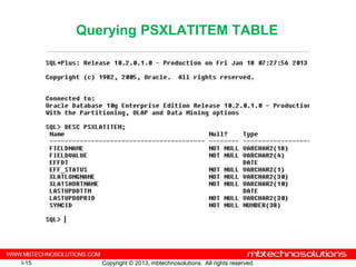 Querying PSXLATITEM TABLE




I-15      Copyright © 2013, mbtechnosolutions. All rights reserved.
 