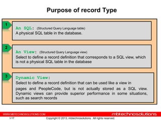 Purpose of record Type

1
           An SQL:     (Structured Query Language table)
           A physical SQL table in the database.


2
           An View:     (Structured Query Language view)
           Select to define a record definition that corresponds to a SQL view, which
           is not a physical SQL table in the database


3          Dynamic View:
           Select to define a record definition that can be used like a view in
           pages and PeopleCode, but is not actually stored as a SQL view.
           Dynamic views can provide superior performance in some situations,
           such as search records



    I-17                     Copyright © 2013, mbtechnosolutions. All rights reserved.
 