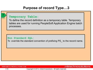 Purpose of record Type…3
7
           Temporary Table:
           To define the record definition as a temporary table. Temporary
           tables are used for running PeopleSoft Application Engine batch
           processes.



      Non Standard SQL:
      To override the standard convention of prefixing PS_ to the record name.




    I-19                  Copyright © 2013, mbtechnosolutions. All rights reserved.
 