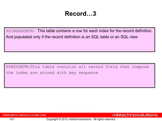 Record…3

PSINDEXDEFN: This table contains a row for each index for the record definition.
And populated only if the record definition is an SQL table or an SQL view




PSKEYDEFN:This table contains all record field that compose
the index are stored with key sequence




  I-21                Copyright © 2013, mbtechnosolutions. All rights reserved.
 