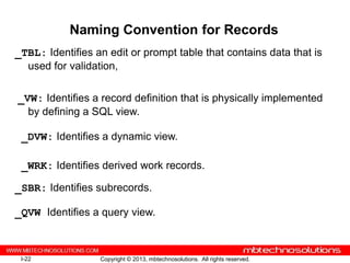 Naming Convention for Records
_TBL: Identifies an edit or prompt table that contains data that is
  used for validation,

_VW: Identifies a record definition that is physically implemented
  by defining a SQL view.

 _DVW: Identifies a dynamic view.

 _WRK: Identifies derived work records.

_SBR: Identifies subrecords.

_QVW Identifies a query view.



 I-22             Copyright © 2013, mbtechnosolutions. All rights reserved.
 