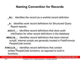 Naming Convention for Records


       _WL: Identifies the record as a worklist record definition

       _R: Identifies work record definitions for Structured Query
         Report reports.
       AUDIT_: Identifies record definitions that store audit
         information for other record definitions in the database
  WEBLIB_: Identifies record definitions that store internet
    scripts. Internet scripts are generally located in FieldFormula
    PeopleCode events.
FUNCLIB_: Identifies record definitions that contain
  written PeopleCode functions, as opposed to built-in
  functions.

I-23                 Copyright © 2013, mbtechnosolutions. All rights reserved.
 