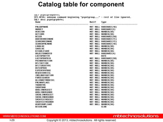 Catalog table for component




I-29     Copyright © 2013, mbtechnosolutions. All rights reserved.
 
