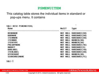 PSMENUITEM
This catalog table stores the individual items in standard or
  pop-ups menu. It contains




I-33            Copyright © 2013, mbtechnosolutions. All rights reserved.
 