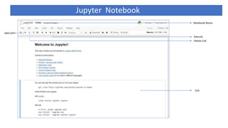 Introduction Jupyter Notebook | PPT