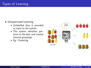 Introduction to Classification | PPT