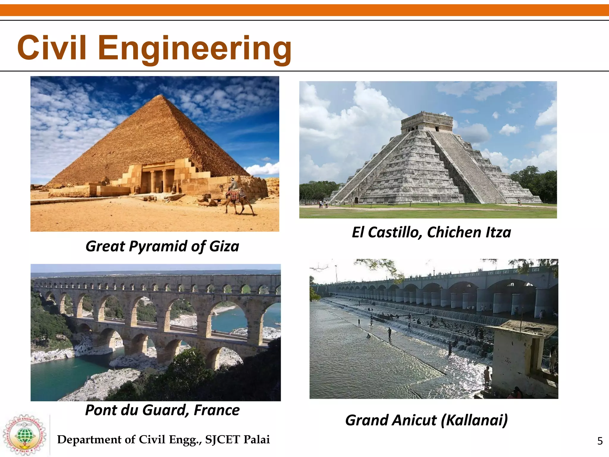 KTU CE 204 Construction Technology - Introduction | PDF