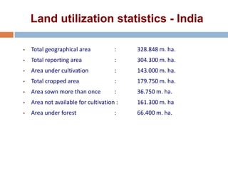 Land utilization statistics - India
• Total geographical area : 328.848 m. ha.
• Total reporting area : 304.300 m. ha.
• Area under cultivation : 143.000 m. ha.
• Total cropped area : 179.750 m. ha.
• Area sown more than once : 36.750 m. ha.
• Area not available for cultivation : 161.300 m. ha
• Area under forest : 66.400 m. ha.
 