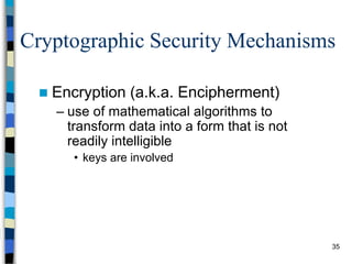 35
Cryptographic Security Mechanisms
 Encryption (a.k.a. Encipherment)
– use of mathematical algorithms to
transform data into a form that is not
readily intelligible
• keys are involved
 