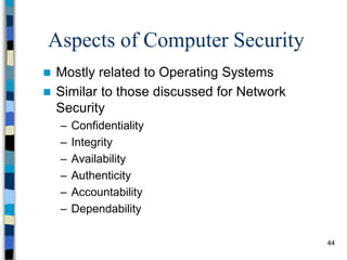 44
Aspects of Computer Security
 Mostly related to Operating Systems
 Similar to those discussed for Network
Security
– Confidentiality
– Integrity
– Availability
– Authenticity
– Accountability
– Dependability
 