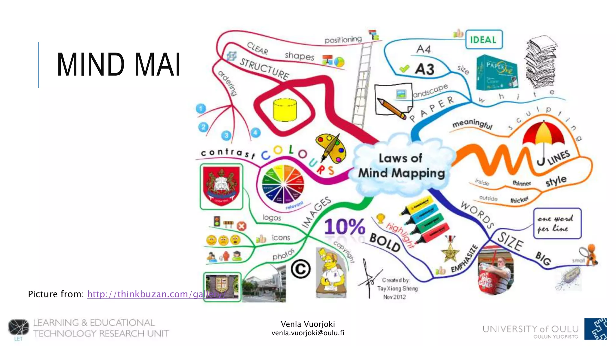 Venla Vuorjoki
venla.vuorjoki@oulu.fi
MIND MAP
Picture from: http://thinkbuzan.com/gallery/
 