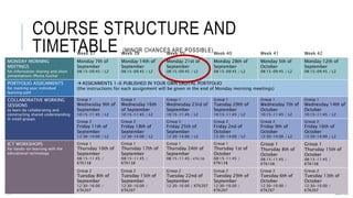 Venla Vuorjoki
venla.vuorjoki@oulu.fi
COURSE STRUCTURE AND
TIMETABLE (MINOR CHANCES ARE POSSIBLE)Week 37 Week 38 Week 39 Week 40 Week 41 Week 42
MONDAY MORNING
MEETINGS
for information sharing and short
presentations (Pecha Kucha)
Monday 7th of
September
08:15-09:45 / L2
Monday 14th of
September
08:15-09:45 / L2
Monday 21st of
September
08:15-09:45 / L2
Monday 28th of
September
08:15-09:45 / L2
Monday 5th of
October
08:15-09:45 / L2
Monday 12th of
September
08:15-09:45 / L2
PORTFOLIO ASSIGNMENTS
for marking your individual
learning path
 ASSIGNMENTS 1-6 PUBLISHED IN YOUR OWN DIGITAL PORTFOLIO
(the instructions for each assignment will be given in the end of Monday morning meetings)
COLLABORATIVE WORKING
SESSIONS
to learn by collaborating and
constructing shared understanding
in small groups
Group 1
Wednesday 9th of
September
10:15-11:45 / L2
Group 1
Wednesday 16th
of September
10:15-11:45 / L2
Group 1
Wednesday 23rd of
September
10:15-11:45 / L2
Group 1
Tuesday 29th of
September
10:15-11:45 / L2
Group 1
Wednesday 7th of
October
10:15-11:45 / L2
Group 1
Wednesday 14th of
October
10:15-11:45 / L2
Group 2
Friday 11th of
September
12:30-14:00 / L2
Group 2
Friday 18th of
September
12:30-14:00 / L2
Group 2
Friday 25th of
September
12:30-14:00 / L2
Group 2
Friday 2nd of
October
12:30-14:00 / L2
Group 2
Friday 9th of
October
12:30-14:00 / L2
Group 2
Friday 16th of
October
12:30-14:00 / L2
ICT WORKSHOPS
for hands-on learning with the
educational technology
Group 1
Thursday 10th of
September
08:15-11:45 /
KTK138
Group 1
Thursday 17th of
September
08:15-11:45 /
KTK138
Group 1
Thursday 24th of
September
08:15-11:45 / KTK138
Group 1
Thursday 1st of
October
08:15-11:45 /
KTK138
Group 1
Thursday 8th of
October
08:15-11:45 /
KTK138
Group 1
Thursday 15th of
October
08:15-11:45 /
KTK138
Group 2
Tuesday 8th of
September
12:30-16:00 /
KTK207
Group 2
Tuesday 15th of
September
12:30-16:00 /
KTK207
Group 2
Tuesday 22nd of
September
12:30-16:00 / KTK207
Group 2
Tuesday 29th of
September
12:30-16:00 /
KTK207
Group 2
Tuesday 6th of
October
12:30-16:00 /
KTK207
Group 2
Tuesday 13th of
October
12:30-16:00 /
KTK207
 