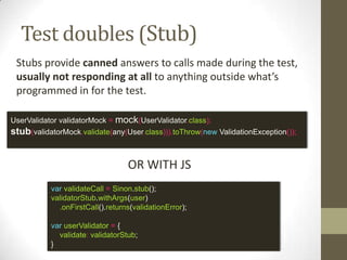 Test doubles (Fake)
public UserDaoFake implements UserDao {
@Override
public User create(User user) {
return new User(...);
}
}
Fake implementation in order to make test pass.
 