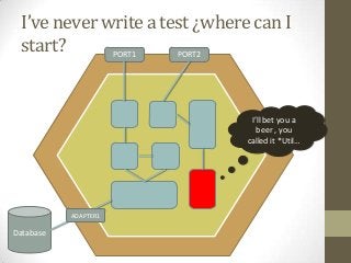 I’ve never write a test ¿where can I
start?
Database
PORT1 PORT2
ADAPTER1
I’ll bet you a
beer , you
called it *Util…
 