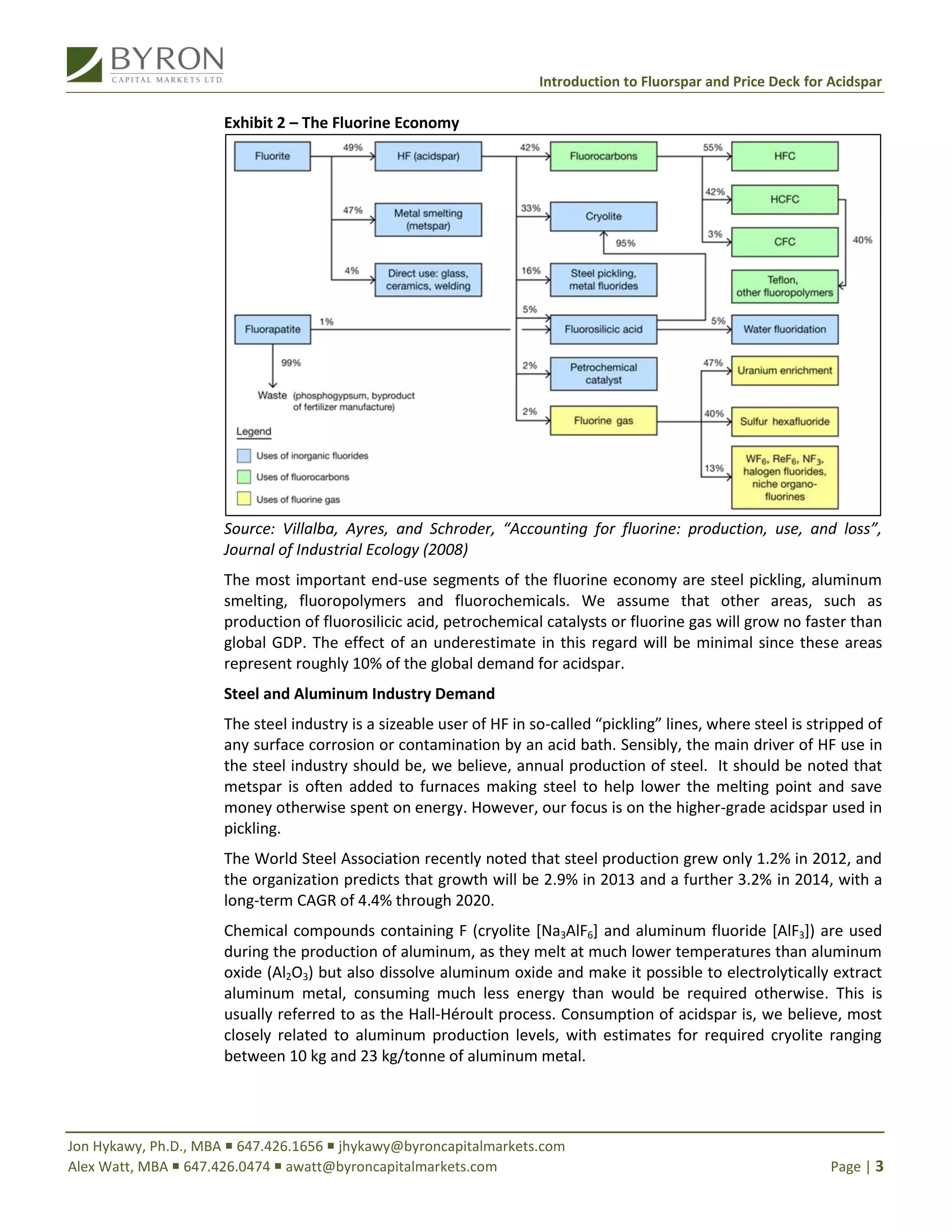 Acidspar Flotation Intro to Fluorspar | PDF