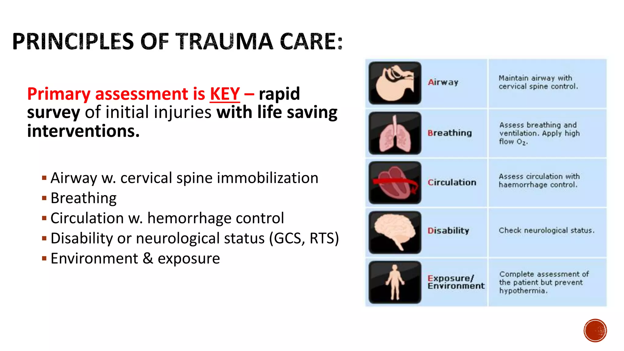 Intro. to trauma | PPT