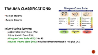 Minor Trauma
Major Trauma
Injury Scoring Systems:
oAbbreviated Injury Scale (AIS)
oInjury Severity Score (ISS)
oGlasgow Coma Scale (GCS): 3 to 15
oRevised Trauma Score (RTS): includes hemodynamics (BP, HR) plus GCS
 