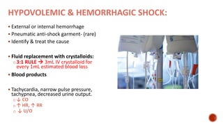HYPOVOLEMIC & HEMORRHAGIC SHOCK:
 External or internal hemorrhage
 Pneumatic anti-shock garment- (rare)
 Identify & treat the cause
 Fluid replacement with crystalloids:
o3:1 RULE  3mL IV crystalloid for
every 1mL estimated blood loss
 Blood products
 Tachycardia, narrow pulse pressure,
tachypnea, decreased urine output.
o ↓ CO
o ↑ HR, ↑ RR
o ↓ U/O
 