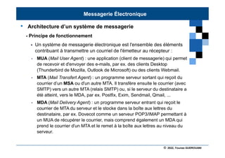 © 2022, Younes GUEROUANI
BIG SOFT
• Architecture d’un système de messagerie
- Principe de fonctionnement
 Un système de messagerie électronique est l'ensemble des éléments
contribuant à transmettre un courriel de l'émetteur au récepteur :
• MUA (Mail User Agent) : une application (client de messagerie) qui permet
de recevoir et d'envoyer des e-mails, par ex. des clients Desktop
(Thunderbird de Mozilla, Outlook de Microsoft) ou des clients Webmail.
• MTA (Mail Transfert Agent) : un programme serveur sortant qui reçoit du
courrier d’un MSA ou d'un autre MTA. Il transfère ensuite le courrier (avec
SMTP) vers un autre MTA (relais SMTP) ou, si le serveur du destinataire a
été atteint, vers le MDA, par ex. Postfix, Exim, Sendmail, Qmail, ...
• MDA (Mail Delivery Agent) : un programme serveur entrant qui reçoit le
courrier de MTA du serveur et le stocke dans la boîte aux lettres du
destinataire, par ex. Dovecot comme un serveur POP3/IMAP permettant à
un MUA de récupérer le courrier, mais comprend également un MDA qui
prend le courrier d'un MTA et le remet à la boîte aux lettres au niveau du
serveur.
Messagerie Électronique
 