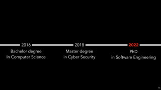 2016 2018 2022
Bachelor degree
In Computer Science
Master degree
in Cyber Security
PhD
in Software Engineering
14
 