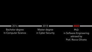 2016 2018
Bachelor degree
In Computer Science
Master degree
in Cyber Security
PhD
in Software Engineering
advised by
Prof. Rocco Oliveto
2022
15
 