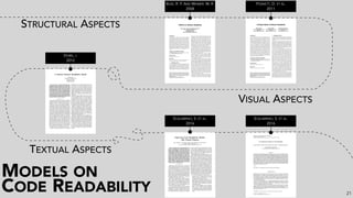 MODELS ON
CODE READABILITY
STRUCTURAL ASPECTS
TEXTUAL ASPECTS
VISUAL ASPECTS
BUSE, R. P. AND WEIMER. W. R.
2008
POSNETT, D. ET AL.
2011
DORN, J.
2012
SCALABRINO, S. ET AL.
2016
SCALABRINO, S. ET AL.
2016
21
 