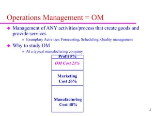 2
Operations Management = OM
 Management of ANY activities/process that create goods and
provide services
» Exemplary Activities: Forecasting, Scheduling, Quality management
 Why to study OM
» At a typical manufacturing company
Profit 5%
OM Cost 21%
Marketing
Cost 26%
Manufacturing
Cost 48%
 