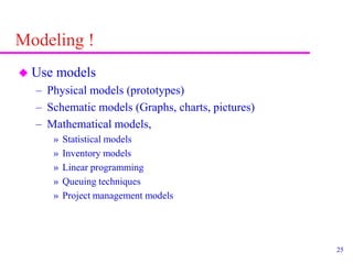 25
Modeling !
 Use models
– Physical models (prototypes)
– Schematic models (Graphs, charts, pictures)
– Mathematical models,
» Statistical models
» Inventory models
» Linear programming
» Queuing techniques
» Project management models
 