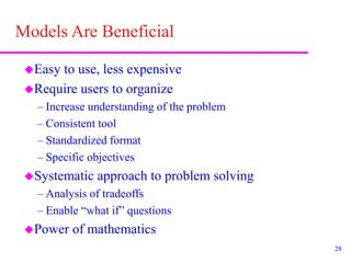 28
Models Are Beneficial
Easy to use, less expensive
Require users to organize
– Increase understanding of the problem
– Consistent tool
– Standardized format
– Specific objectives
Systematic approach to problem solving
– Analysis of tradeoffs
– Enable “what if” questions
Power of mathematics
 