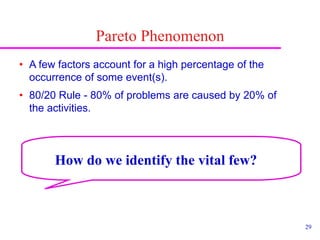 29
Pareto Phenomenon
• A few factors account for a high percentage of the
occurrence of some event(s).
• 80/20 Rule - 80% of problems are caused by 20% of
the activities.
How do we identify the vital few?
 