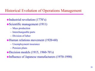 30
Historical Evolution of Operations Management
Industrial revolution (1770’s)
Scientific management (1911)
– Mass production
– Interchangeable parts
– Division of labor
Human relations movement (1920-60)
– Unemployment insurance
– Pension plans
Decision models (1915, 1960-70’s)
Influence of Japanese manufacturers (1970-1990)
 