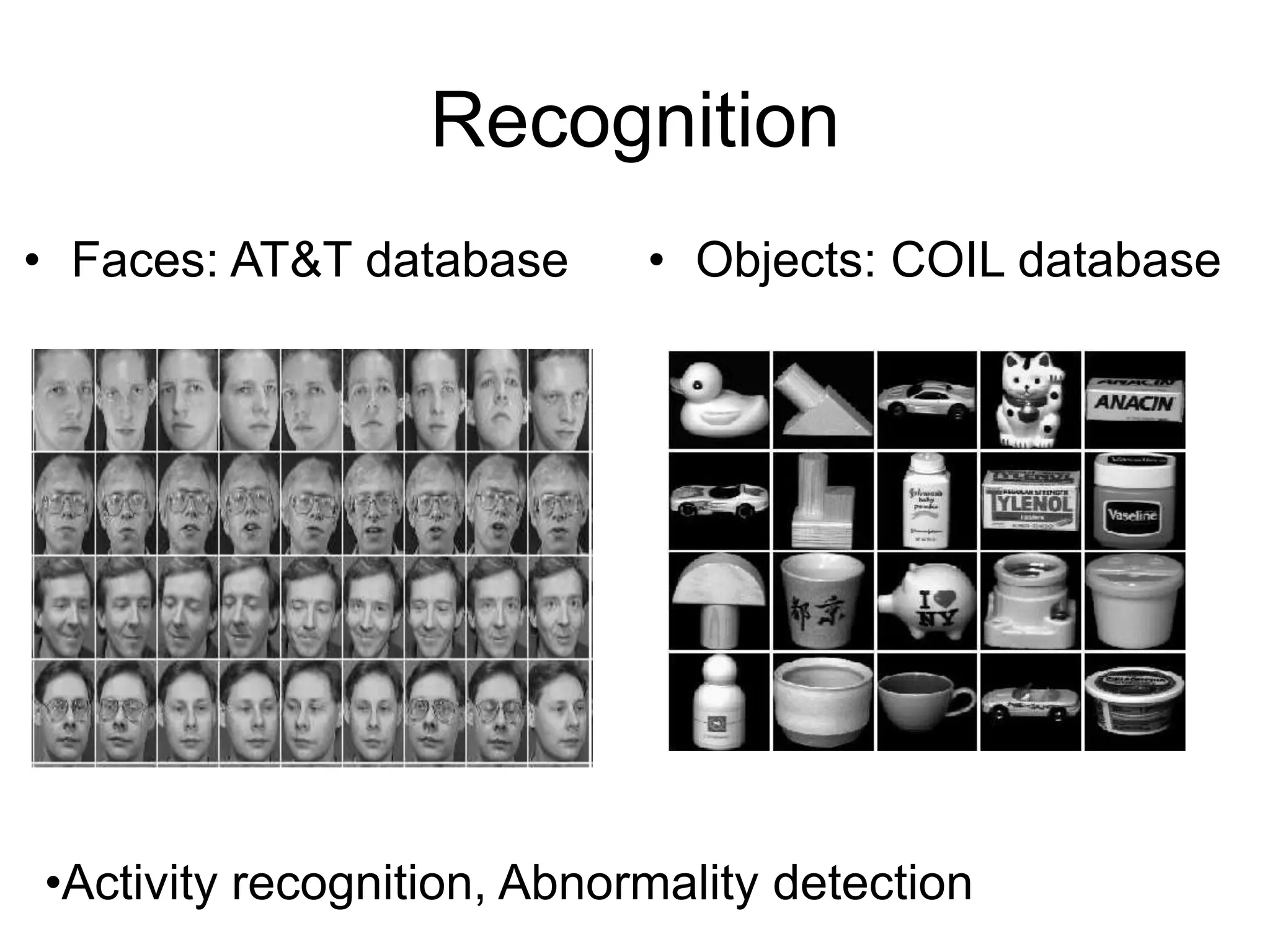 Recognition
• Faces: AT&T database • Objects: COIL database
•Activity recognition, Abnormality detection
 