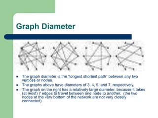 Graph Diameter
 The graph diameter is the “longest shortest path” between any two
vertices or nodes.
 The graphs above have diameters of 3, 4, 5, and 7, respectively.
 The graph on the right has a relatively large diameter, because it takes
(at most) 7 edges to travel between one node to another. (the two
nodes at the very bottom of the network are not very closely
connected)
 