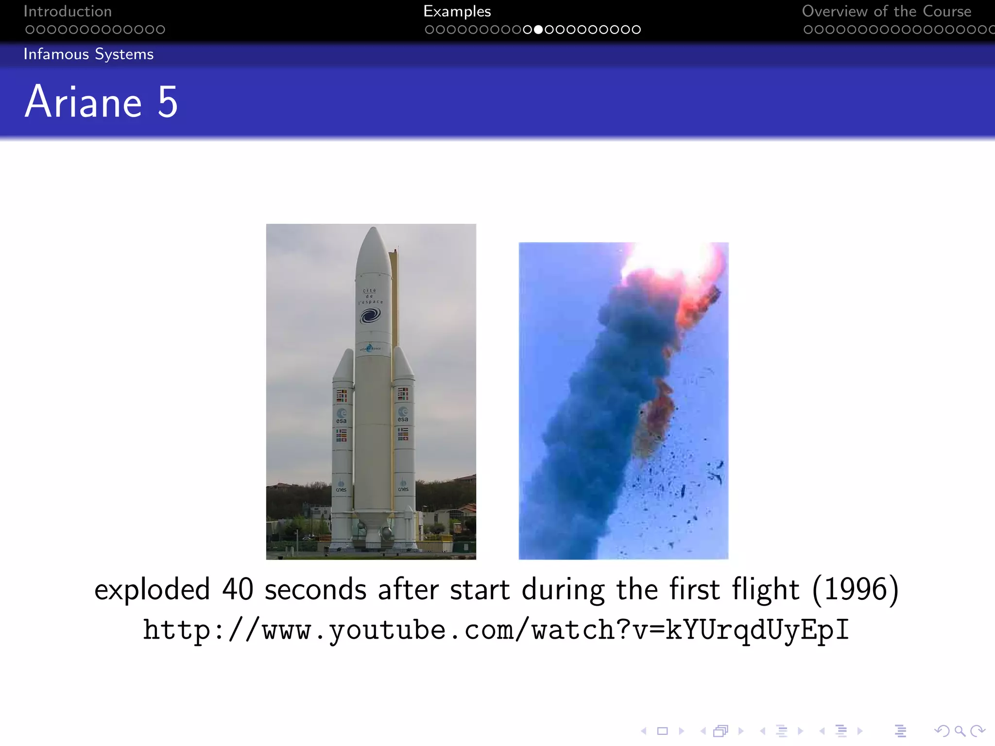 Introduction Examples Overview of the Course
Infamous Systems
Ariane 5
exploded 40 seconds after start during the first flight (1996)
http://www.youtube.com/watch?v=kYUrqdUyEpI
 