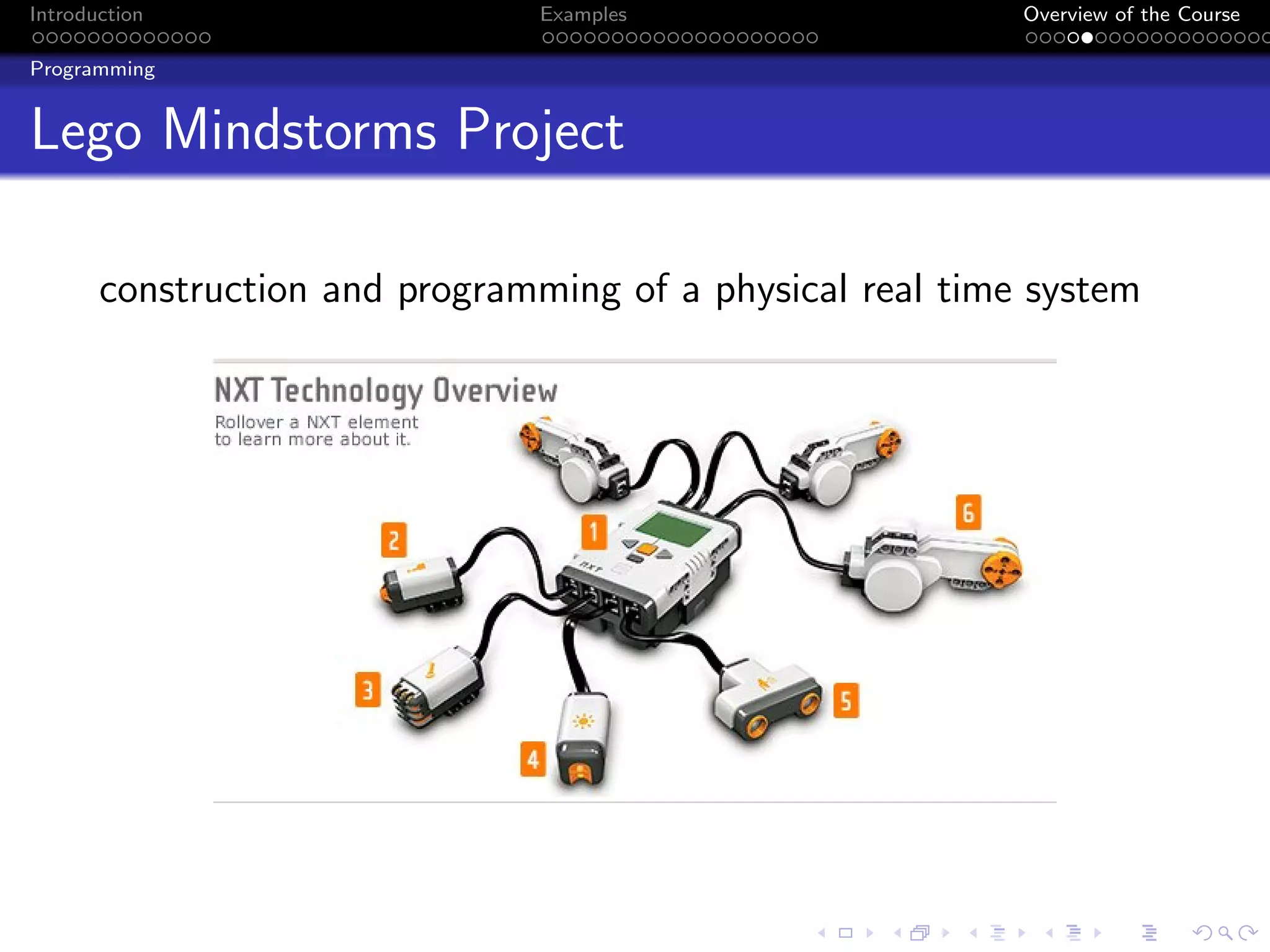 Introduction Examples Overview of the Course
Programming
Lego Mindstorms Project
construction and programming of a physical real time system
 