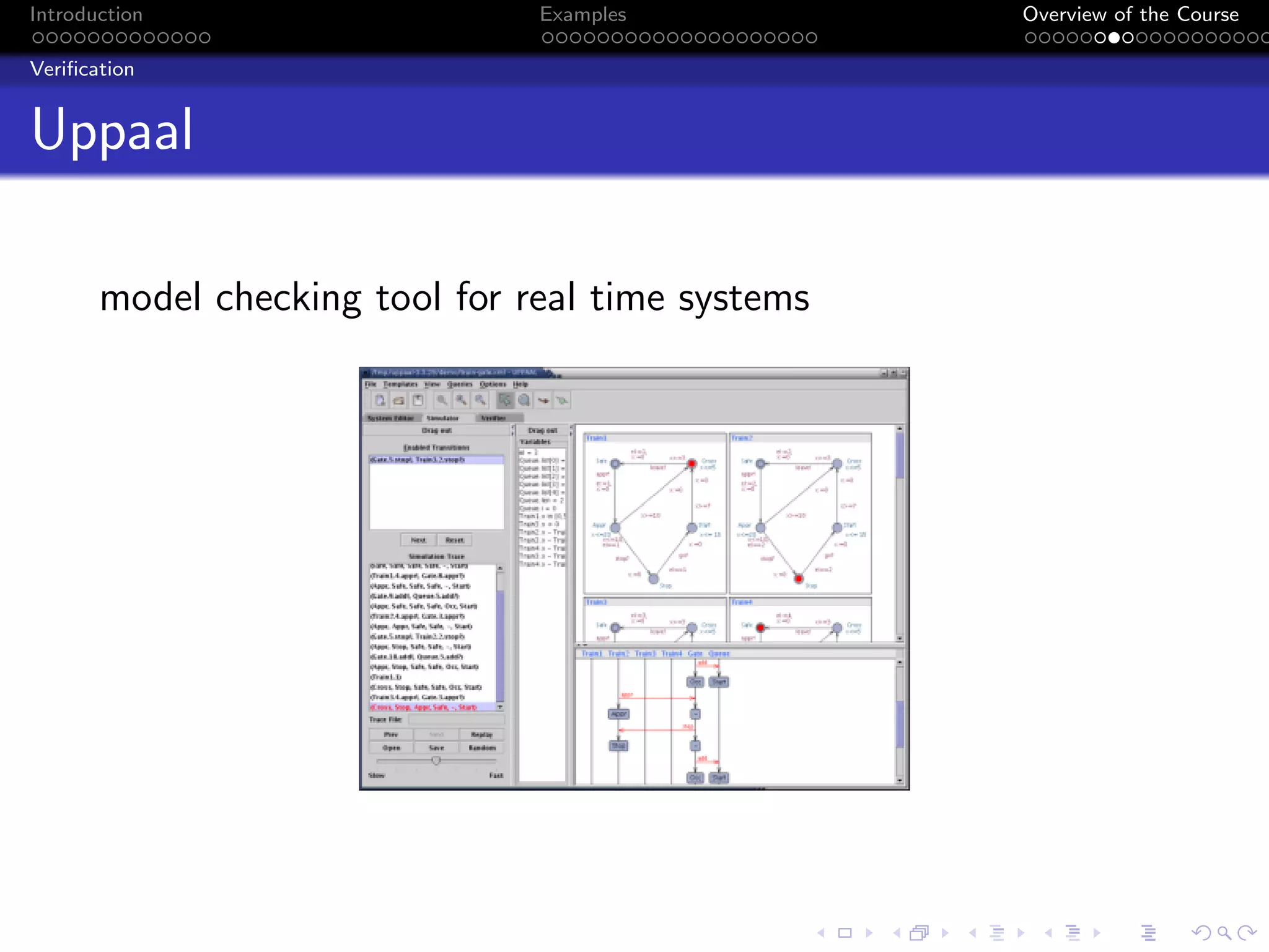 Introduction Examples Overview of the Course
Verification
Uppaal
model checking tool for real time systems
 