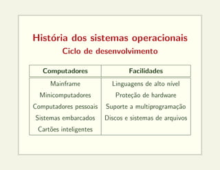 História dos sistemas operacionais
Ciclo de desenvolvimento
Computadores Facilidades
Mainframe Linguagens de alto nı́vel
Minicomputadores Proteção de hardware
Computadores pessoais Suporte a multiprogramação
Sistemas embarcados Discos e sistemas de arquivos
Cartões inteligentes
 