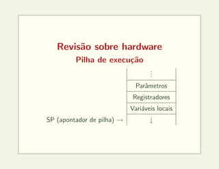 Revisão sobre hardware
Pilha de execução
.
.
.
Parâmetros
Registradores
Variáveis locais
SP (apontador de pilha) → ↓
 
