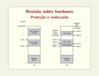 Revisão sobre hardware
Proteção e realocação
User program
and data
User program
and data
Operating
System
Address
0xFFFFFFFF
Limit
Base
0
(a)
User-2 data
User-1 data
User program
Operating
System
Base-2
Limit-2
Limit-2
Limit-1
Base-2
Base-1
(b)
Limit-1
Base-1
Registers
when
program 1
is running
Registers
when
program 2
is running
 